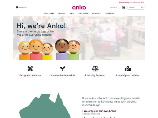 The Anko about page after the redesign