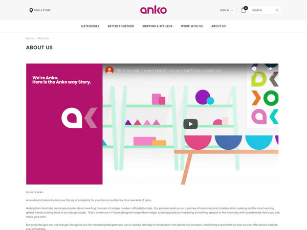 The Anko about page before the redesign